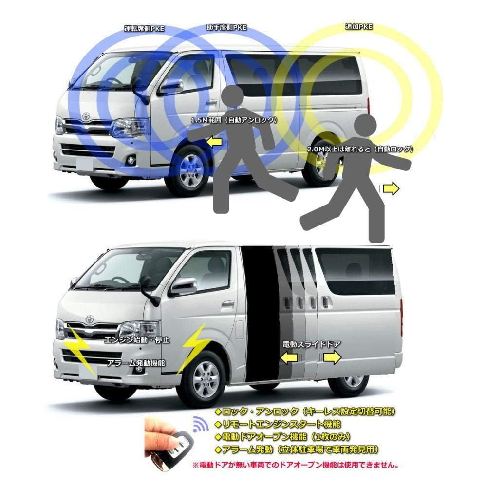 Amazon | スズキジムニー JB23W スマートキーエンジンプッシュスタート