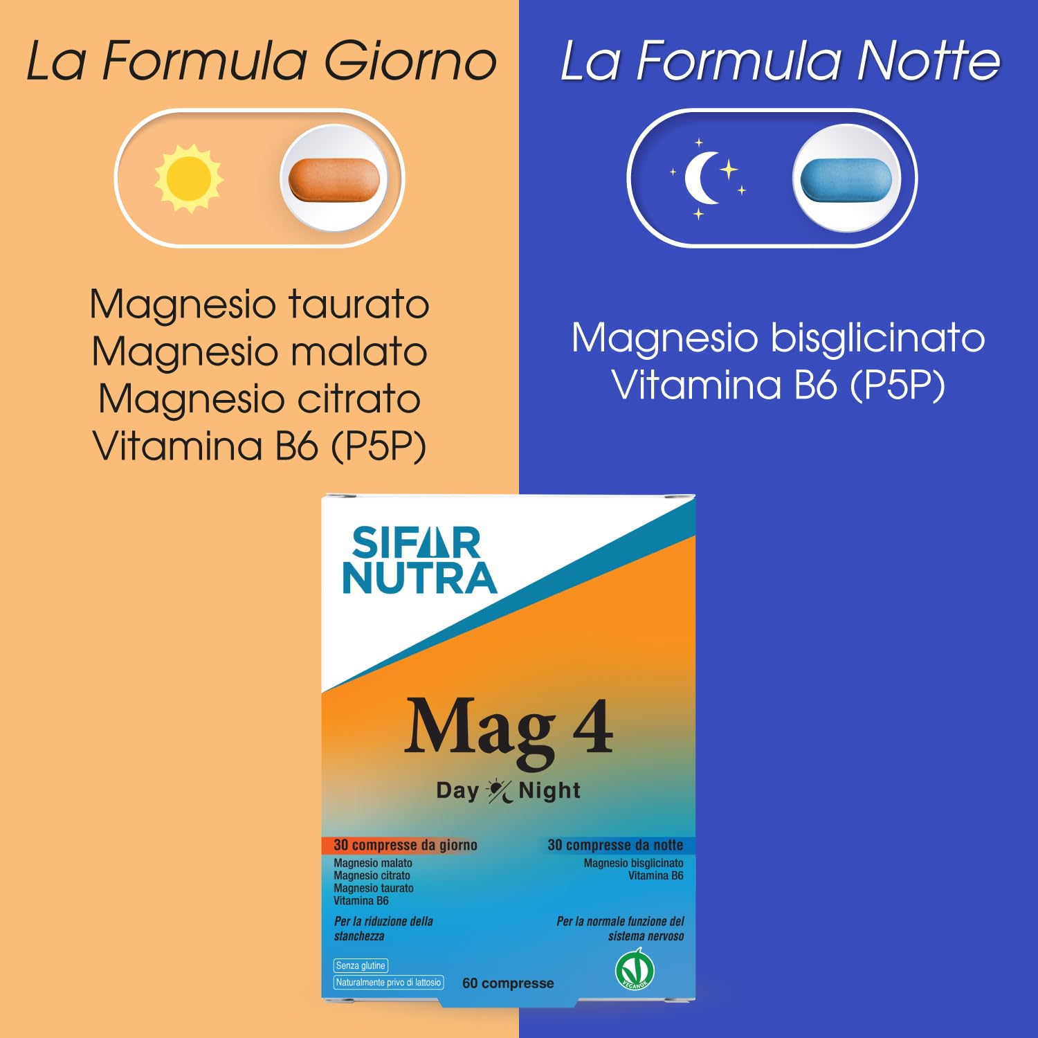 Sifar Nutra Mag 4 Day&Night |magnesio completo|4 sali di magnesio e la vitamina B6 | integratore antistress e fatica|senza glutine e lattosio | compresse giorno e notte |180 compresse (3 Confezioni)