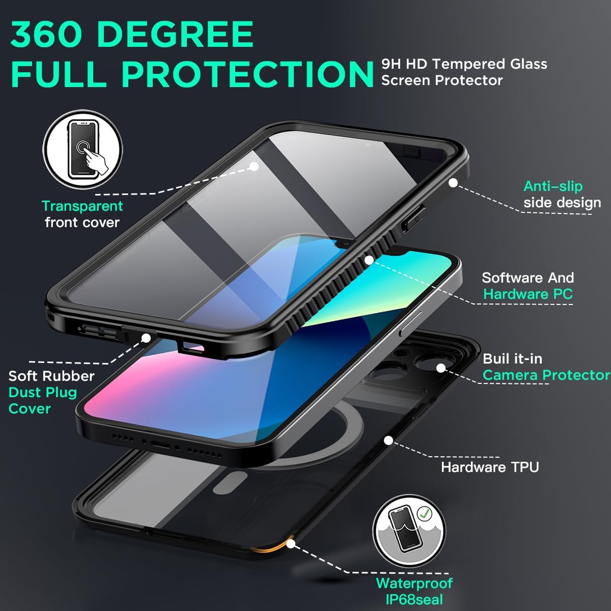 AICase iPhone 13 Case Waterproof with MagSafe Clear Snowproof,Dustproof and Shockproof,IP68 Certified Full Body 360 Protection Fully Sealed Underwater Cover for iPhone 13 6.1"