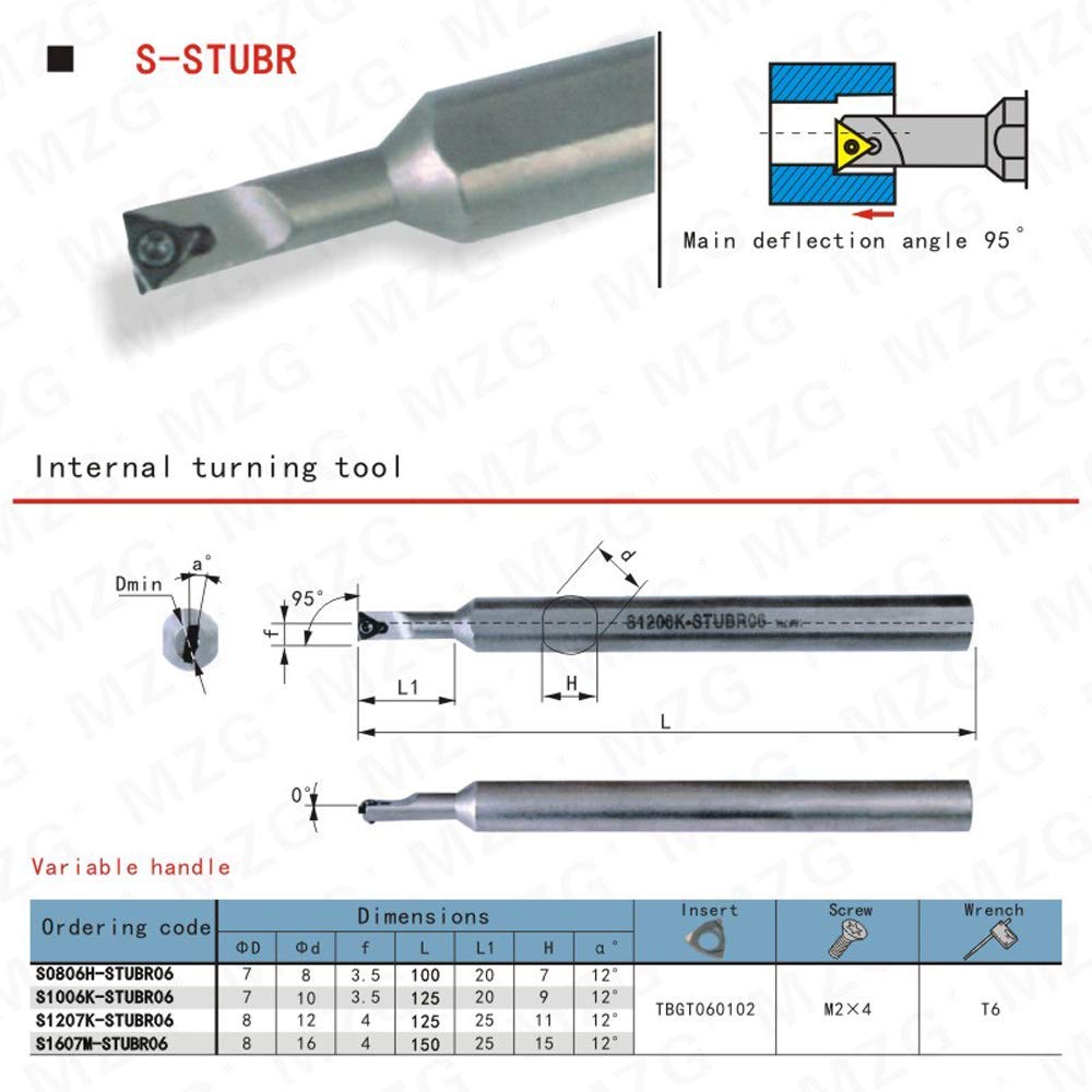 Portaherramientas Torneado CNC Mecanizado Metalmecánico S1006K-STUBR06 Herramientas de mandrinado