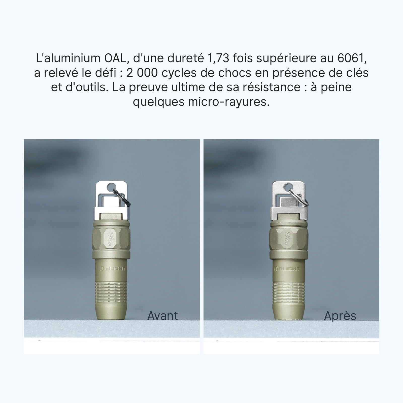 OLlGHT iUltra Mini LED Mini-Lampe de poche USB-C pour porte-clés et EDC, 80 lumens, 20g, OAL, pour gérer les urgences, les environnements sombres et les conditions météorologiques extrêmes