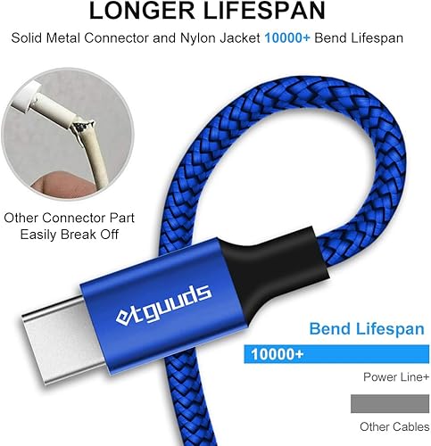 Miniatura 5 de etguuds Paquete de 4 cables USB C de carga rápida 13610 pies, cable de carga USB A a C trenzado de nailon compatible con Samsung Galaxy S20 S10 S9