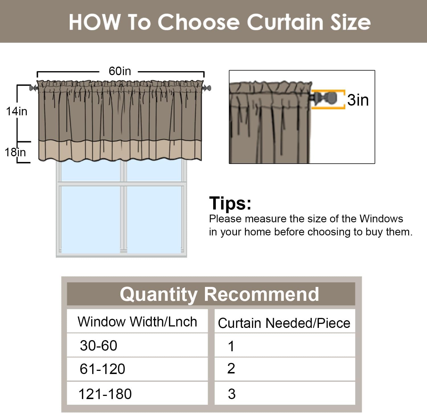 Gwine Navy Blue Valance for Windows - Small Blackout Valance Kitchen Curtains for Bathroom Basement, Modern Rod Pocket Thermal Insulated Window Treatment, 52" Wx18 L, 1 Piece