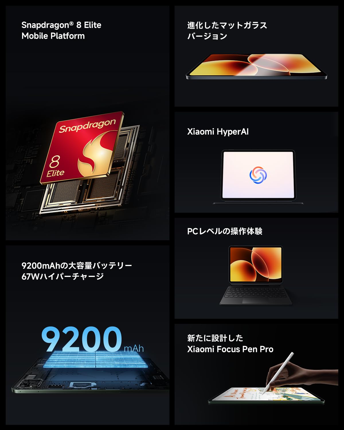 Amazon.co.jp: Xiaomi Pad 8 Pro Matte Glass Version 12G+512G, Gray
