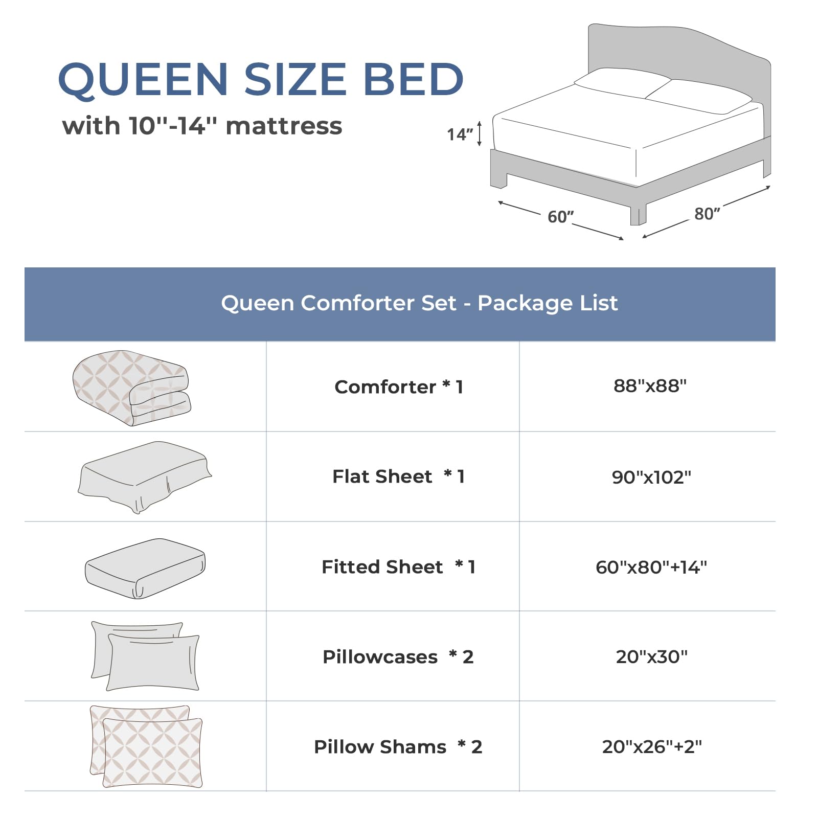 Juego de edredón Queen de 7 piezas en una bolsa, juegos de ropa de cama con pintuck para todas las estaciones, incluye edredón, sábana encimera, sábana bajera, fundas de almohada y fundas de 7