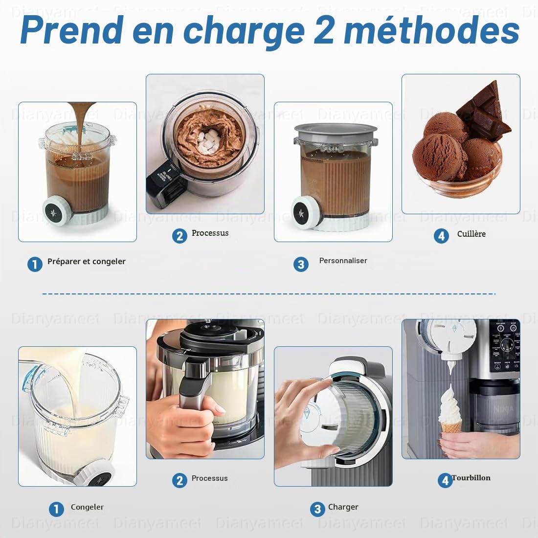 4 récipients de rechange compatibles avec la machine à glace molle Ninja Swirl by CREAMi série NC700 NC7001EU, pour accessoires de coupes à glace Ninja Swirl by Creamy