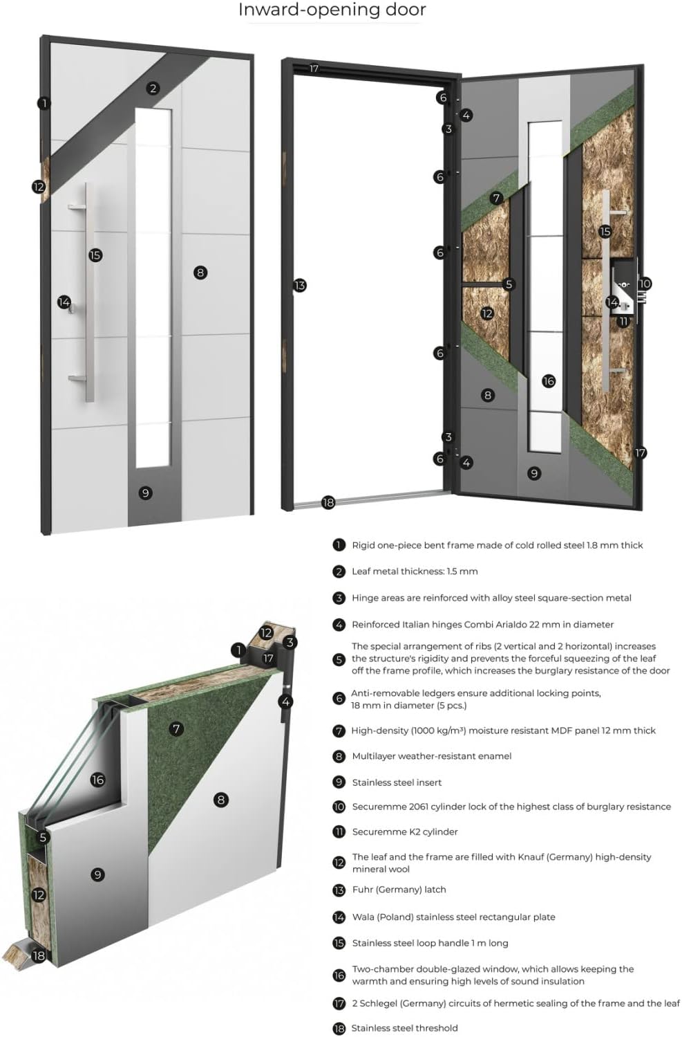 VDOMDOORS Front Exterior Prehung Steel Door/Deux 0729 Gray Graphite/Side and Top Exterior Window/Stainless Inserts Single Modern Painted-W36+16" x H80+16"-Right-Hand Inswing