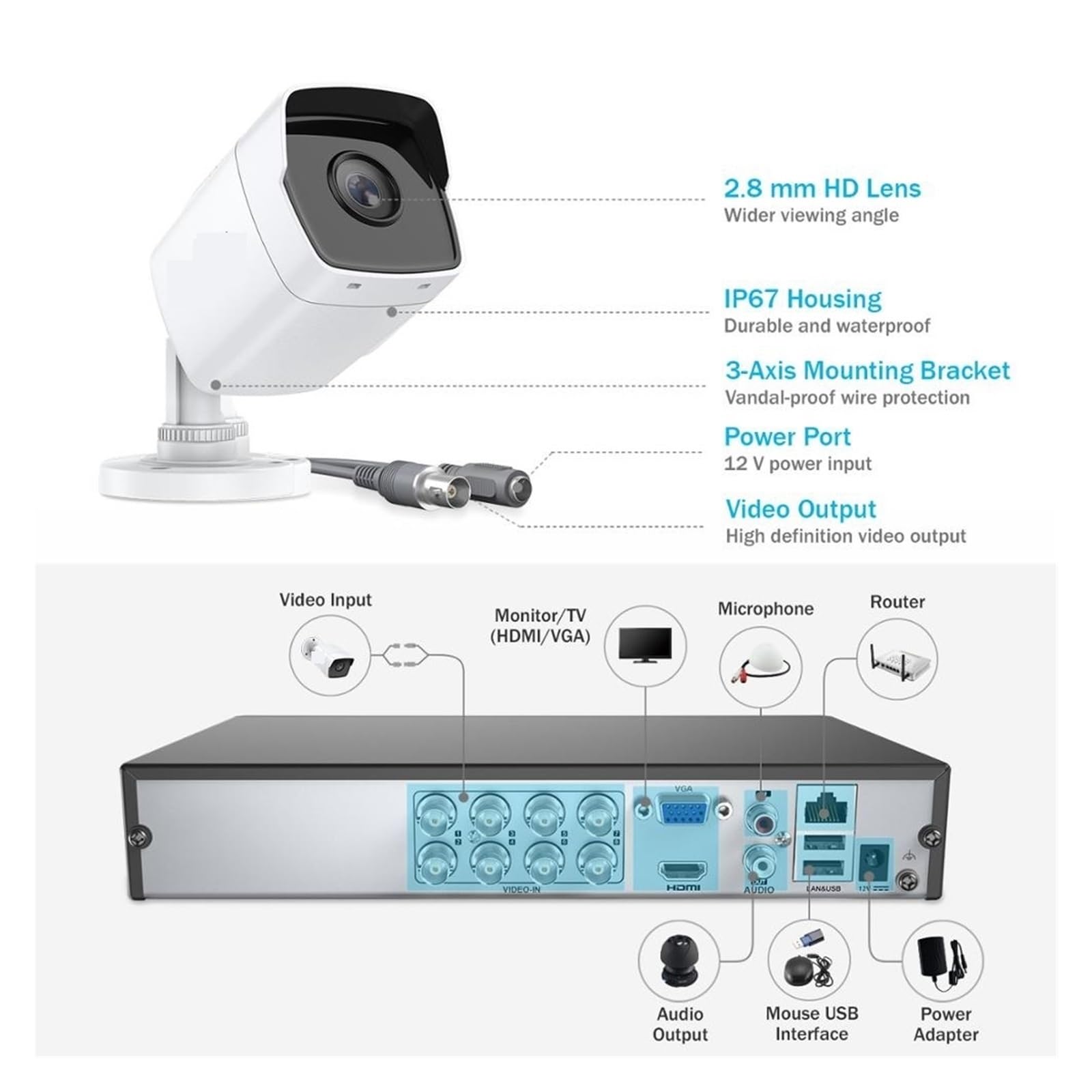 Kit Video Surveillance, Système de sécurité vidéo 8CH 5MP 5 en 1 H.265 + DVR avec 4 pièces 5MP Bullet Ooor, caméras de Surveillance résistantes aux intempéries, Kit de vidéosurveillance(None)