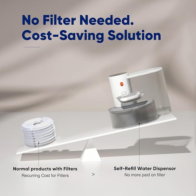 Fuente de Agua Automática Petgravity para Gatos y Perros Pequeños, 3.5L miniatura 7