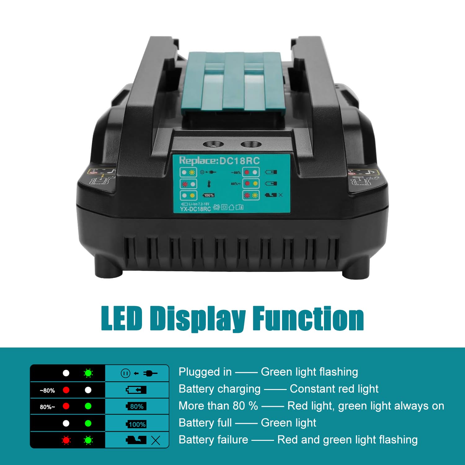 18V 5,0Ah Batería + Cargador para Makita 18V | Repuesto para cargador Makita de 18 V con batería BL1850 BL1840 BL1830 BL1820 BL1850B