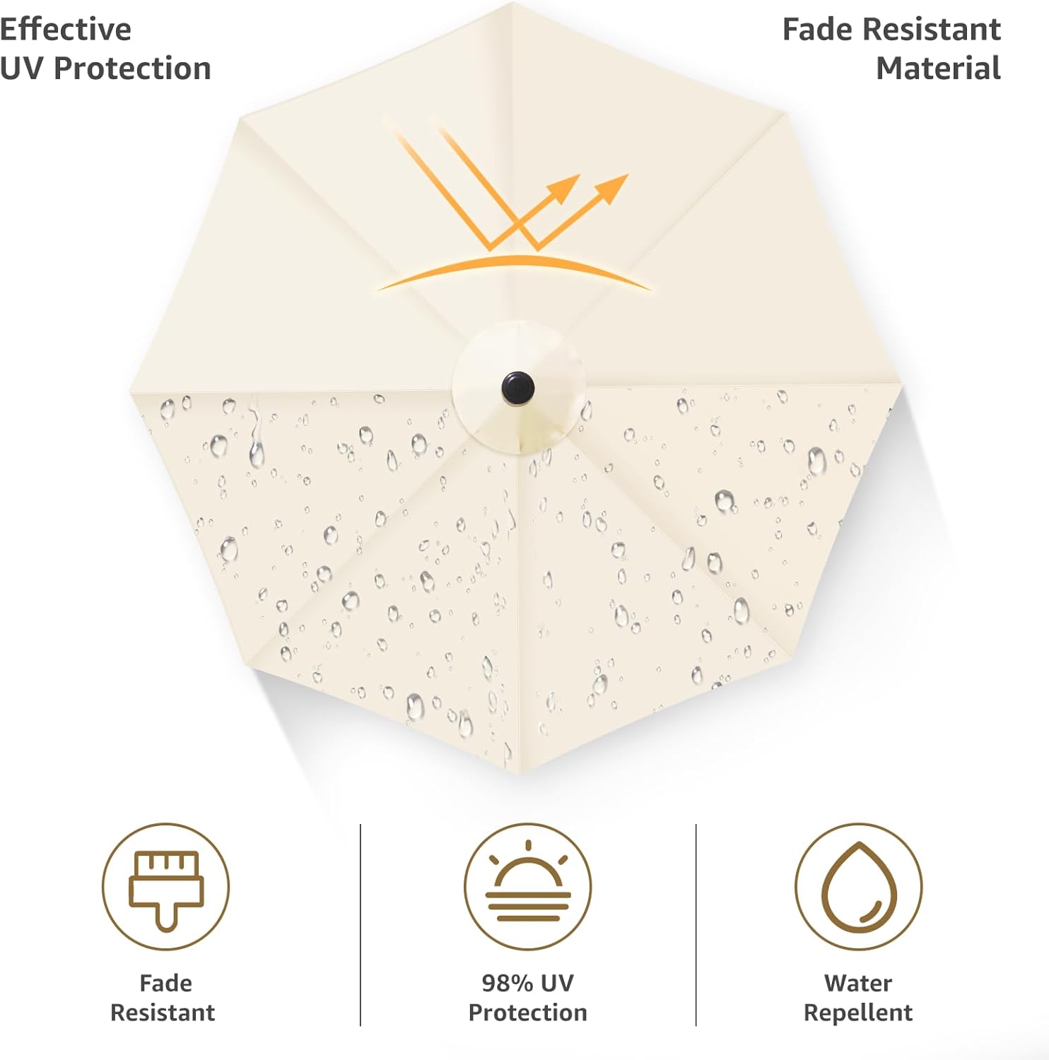 10Feet Patio Umbrella Replacement Canopy, For 8 Ribs,Market and Table Umbrella Top,Universal Strong and Thick Umbrella Canopy,UV Protection,Canopy Only. (Gray) - Image 3