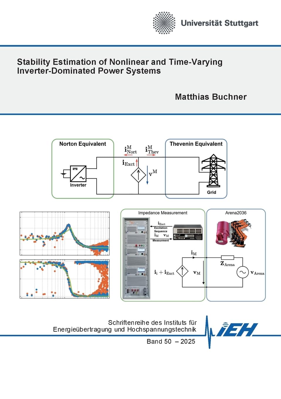 Stability Estimation of Nonlinear and Time-Varying Inverter-Dominated Power Systems
