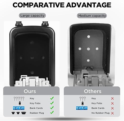 Miniatura 4 de Estuche para llaves de contraseña, cerradura de almacenamiento de llaves de combinación de 4 dígitos, caja de seguridad portátil para montaje en