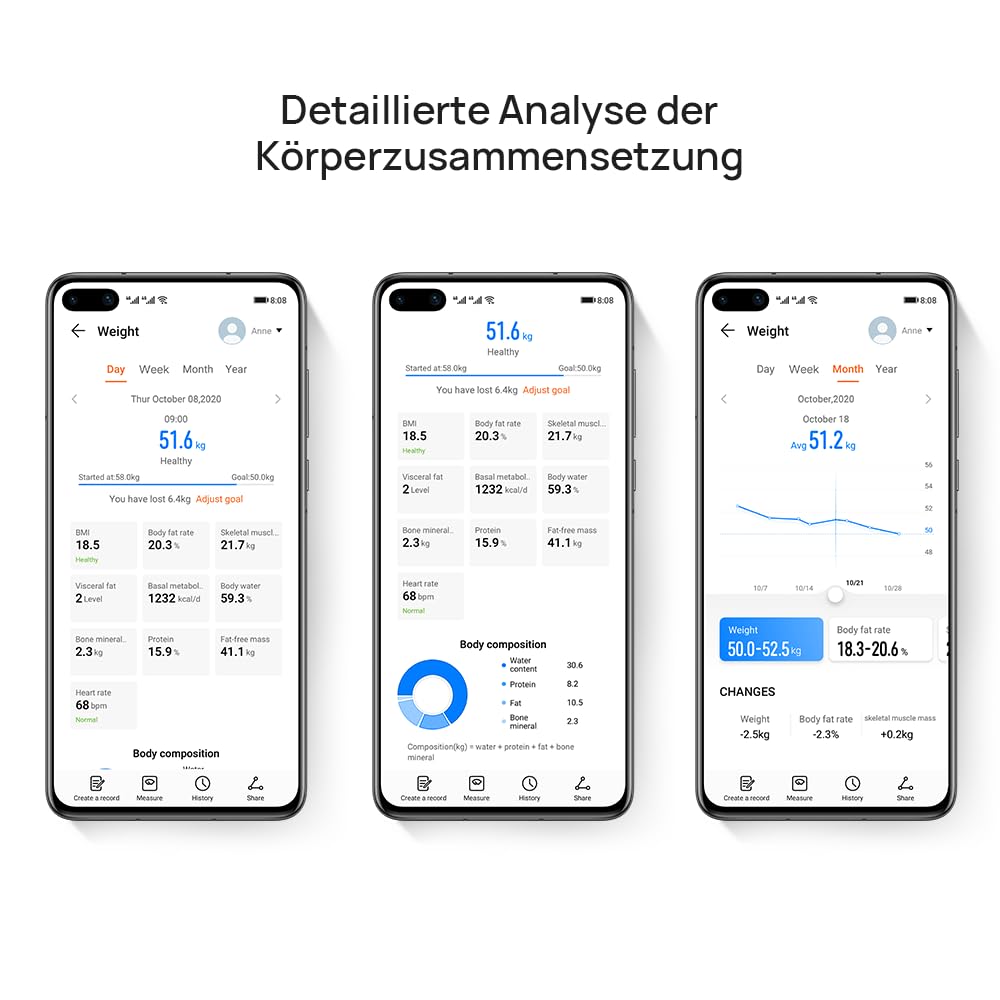 HUAWEI Scale 3, BMI grasso intelligente, connessione Wi-Fi e Bluetooth, 11 dati del corpo, supporto più utenti, TruFit, analisi della composizione corporea, bianco elegante