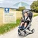 reer ShineSafe Sonnenschirm für Kinderwagen, universal nutzbar, dreh- und neigbar, mint