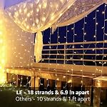 LE LED Curtain Lights, 306 LEDs 9.8 x 9.8 ft Fairy Lights Plug in, 8 Lighting Modes String Lights Indoor, Outdoor Patio Twinkle Lights for Bedroom Party Christmas Wedding Decoration, Warm White