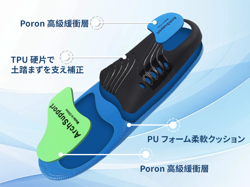 Amazon.co.jp: アーチサポートインソール 扁平足インソール 足底筋膜炎