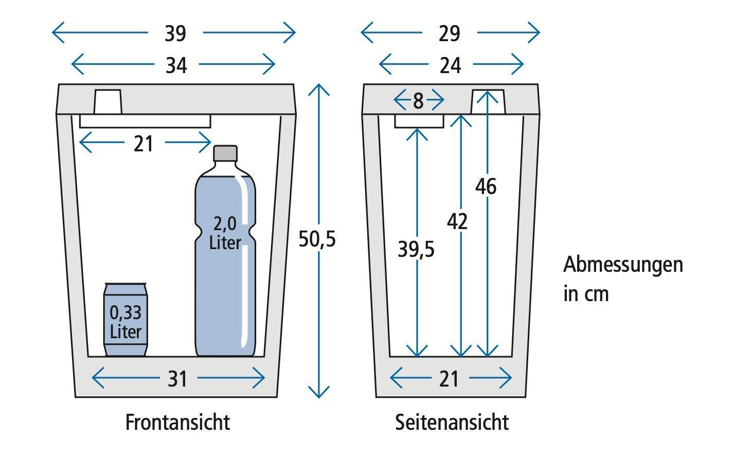 ZORN Z32 12/230V Kühlbox EEK: E (A - G) Thermoelektrisch 230 V, 12V Blau- white 30l