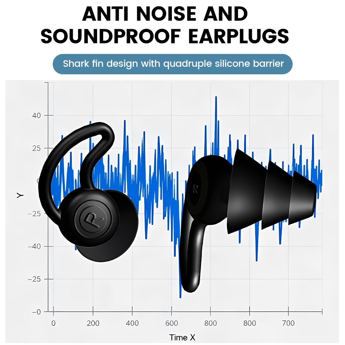 3 Paia Tappi Orecchie Piscina, Tappi per Le Orecchie per Nuoto, Impermeabili Riutilizzabili in Silicone Aggiornati con Riduzione del Rumore Adatti per Attività Impermeabili e a Prova di Rumore - 3