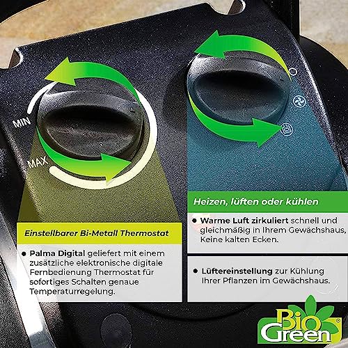 BioGreen Elektro-Gewächshausheizung Palma mit manuellem Thermostat | IPX4 spritzwassergeschützt, energiesparend | 163 m³/h Luftumwälzung | 2000 Watt