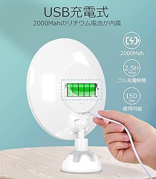 Amazon.co.jp: 5倍拡大鏡 化粧鏡 卓上ミラー 調色調光可能 USB充電式