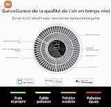 Xiaomi Mi Air Purifier 4 Compact, True HEPA H13 3-Stage Filter System Removes 99.97% of Pollutants as small as 0.3 microns, Smart Home Integration, Whisper Quiet, Just 0.9KW/day, OLED Touch Display - 6