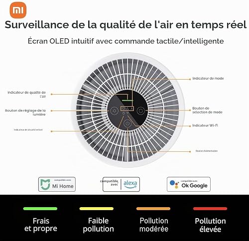 Xiaomi Mi Air Purifier 4 Compact, True HEPA H13 3-Stage Filter System Removes 99.97% of Pollutants as small as 0.3 microns, Smart Home Integration, Whisper Quiet, Just 0.9KW/day, OLED Touch Display - 6