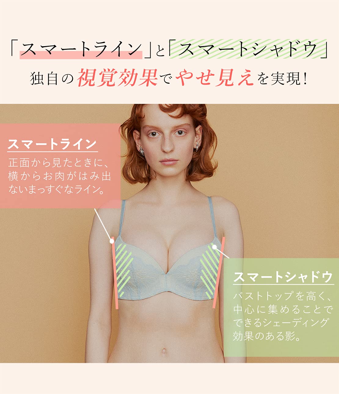 PEACH JOHNセレクト♢mini cure LED ラジオ波 EMS搭載 PEACH JOHNセレクト♢mini cure LED ラジオ波 EMS搭載