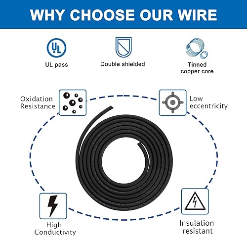 20AWG 202 2 núcleo blindado alambre CNC (30 pies) UL2464 núcleo de cobre estañado 20 Cable de altavoz para máquina enrutadora CNC, husillo CNC VFD,