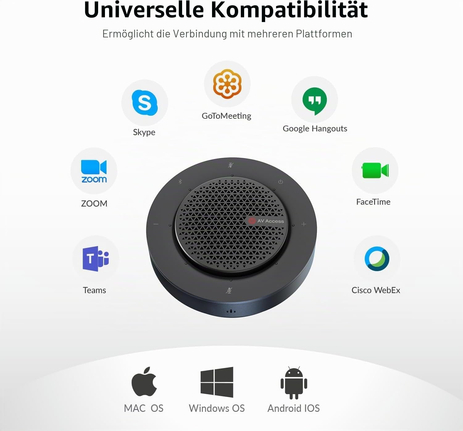 Conference Speakerphone, Daisy Chain bis zu 9 Speakerphones für 50 Person, USB & Bluetooth Speaker mit 4 Mics AI Noise Cancellation 360° Voice Pickup für Zoom,Teams,Conference Call Large Meeting Room