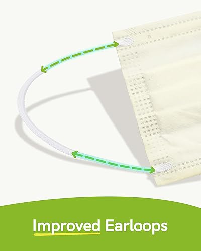 Miniatura 52 de FriCARE Mascarillas desechables, 3 capas ASTM nivel 3 grado médico, elegibles para FSA/HSA, transpirables y cómodas para alergias/protección solar