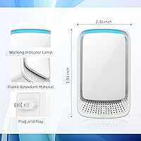 Vista 9 de 4Pack Air Ionizers for Home,Ionic Air Purifier Plug In - Quiet Operation - Negative Ion Generator for Odors Smoke Dust,Air Freshener Portable for