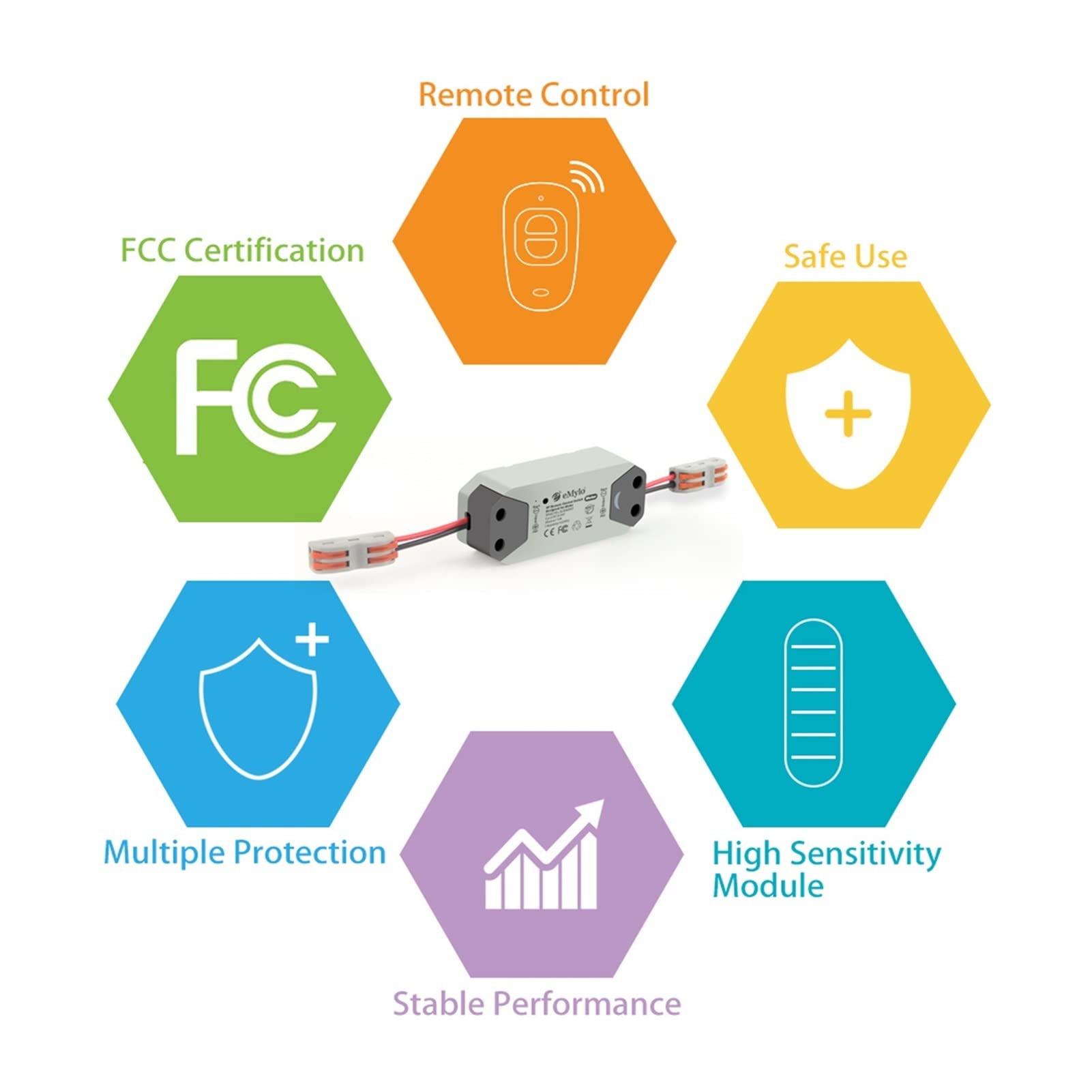 Lagerausstattung, Motorcontroller Rf Schalter DC 12V 43. 3MHz 200W drahtlose Fernbedienungsschalter Relaismodul for Rolltür/Wasserpumpe 4pcs