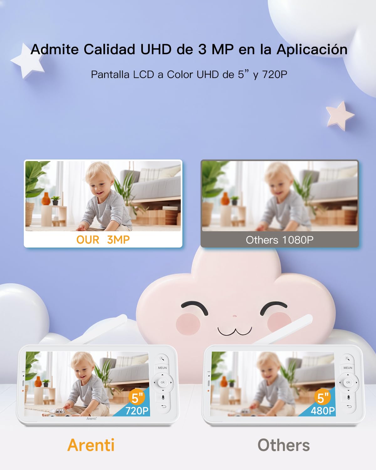 ARENTI 2K/3MP Camara Vigilancia Bebe con 5" Monitor, 2,4GHz WiFi Vigilabebes con Camara, Detección del Llanto, Detección de Temperatura y Humedad, Visión Nocturna, Audio Bidireccional con Alexa & App