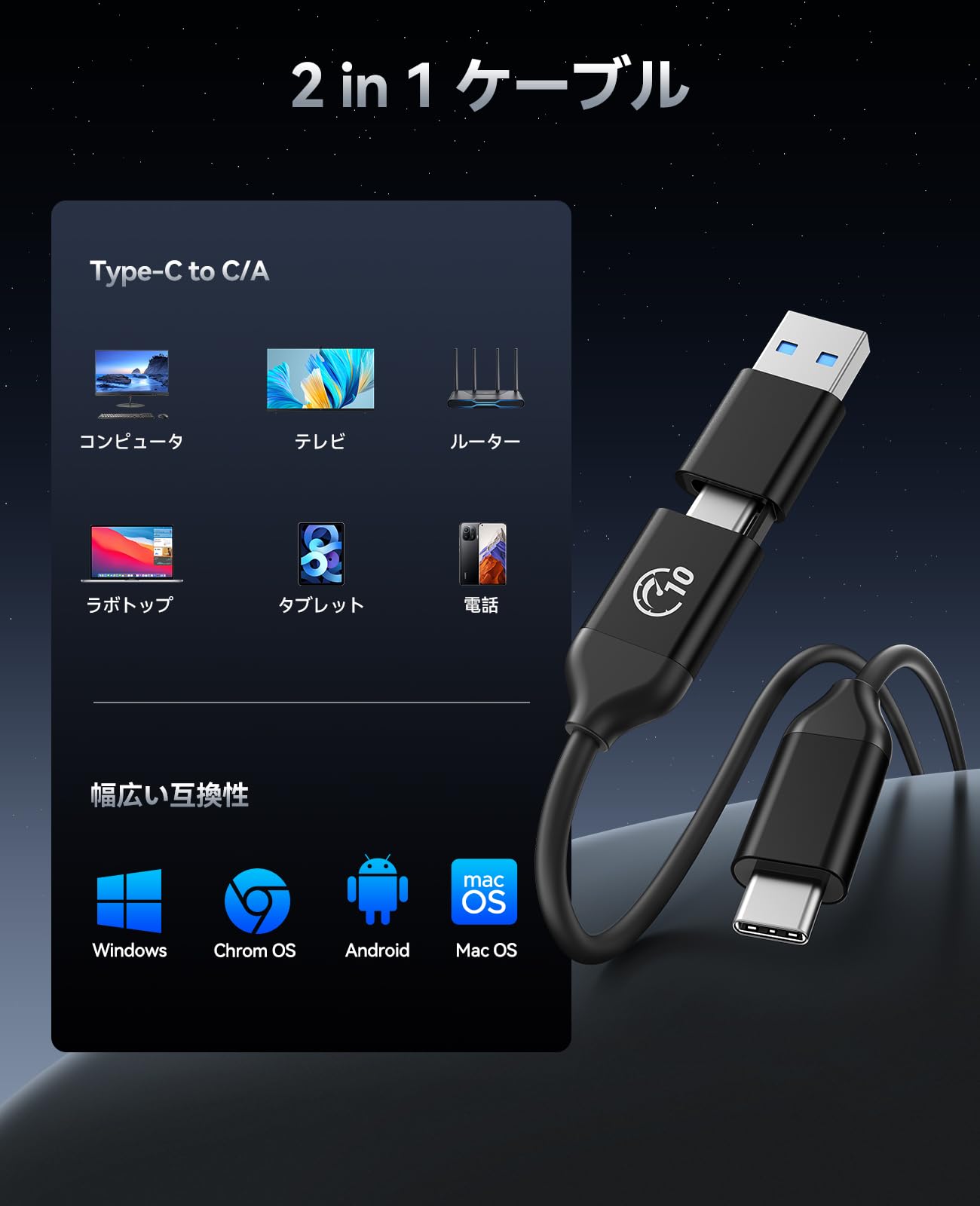 ORICO 外付けSSD 1TB 1050MB/秒 USB C&Aケーブル付き C10