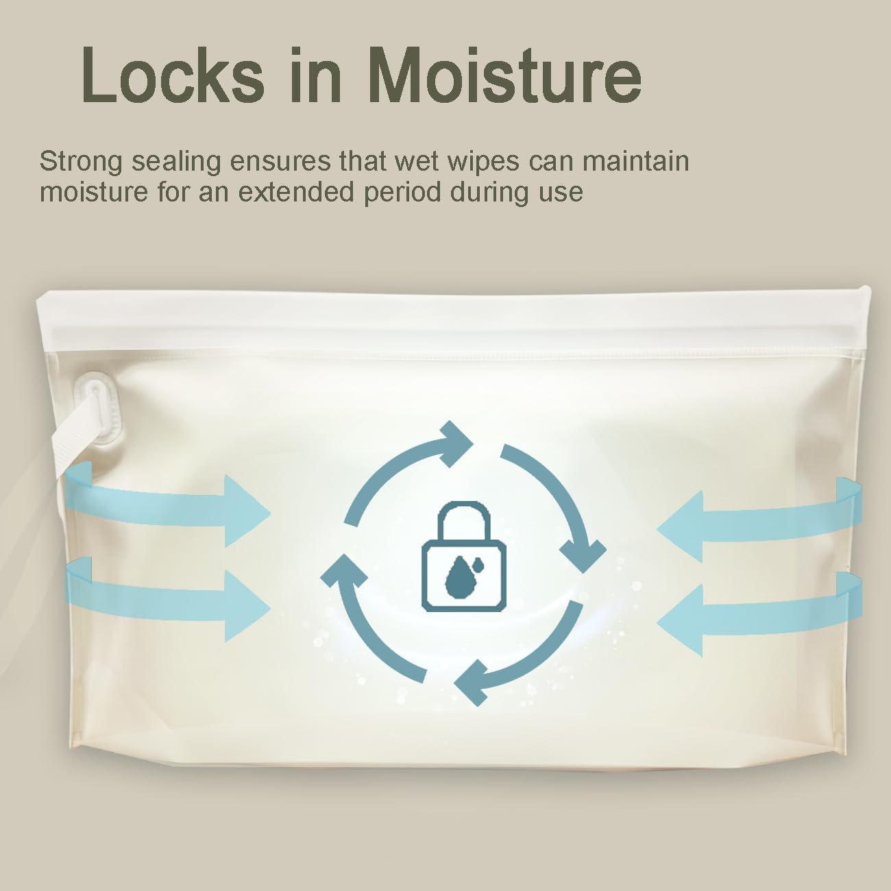 Wipe Dispenser,2-Pack Portable Refillable Wipe Container,Reusable Travel Baby Wipes Dispenser, Waterproof and Dustproof(Sage Green & Cream)