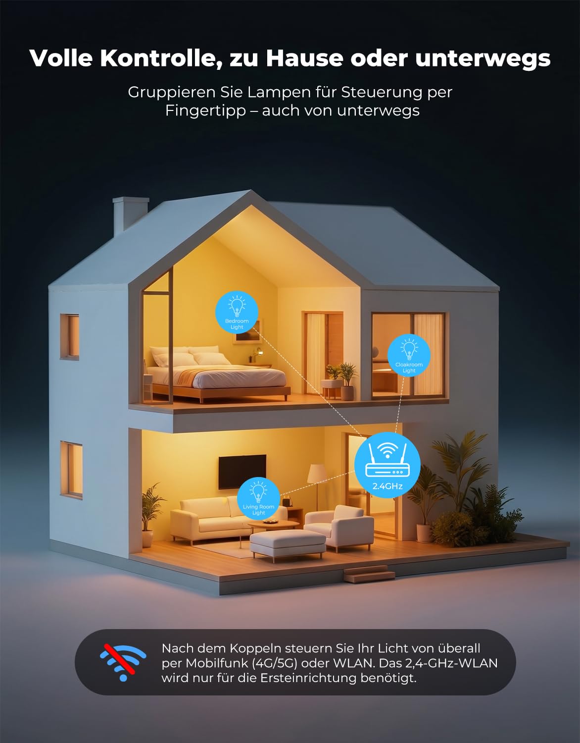 Smart LED Deckenleuchte Dimmbar, 3-Ring Deckenlampe (59x45cm, 19W, 1900lm), WiFi App & Alexa Sprachsteuerung, CCT 3000K-6500K, Moderne Schlafzimmerlampe mit Memory-Funktion & Timer, Weiß