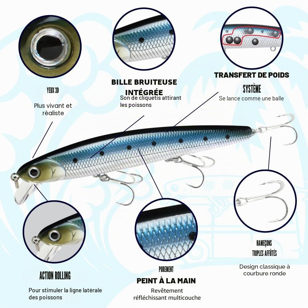Lucky Craft Leurre de pêche CIF Flash Minnow 110 California pêche côtière
