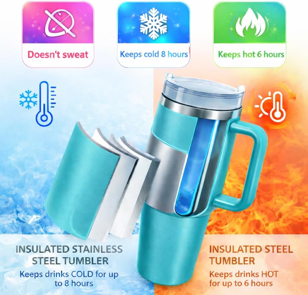 Insulated Stainless Steel Turquoise Travel Tumbler with Handle & Straw, 40oz Vacuum-Insulated Mug, Leak-Resistant, Reusable Coffee & Water Cup - Image 4