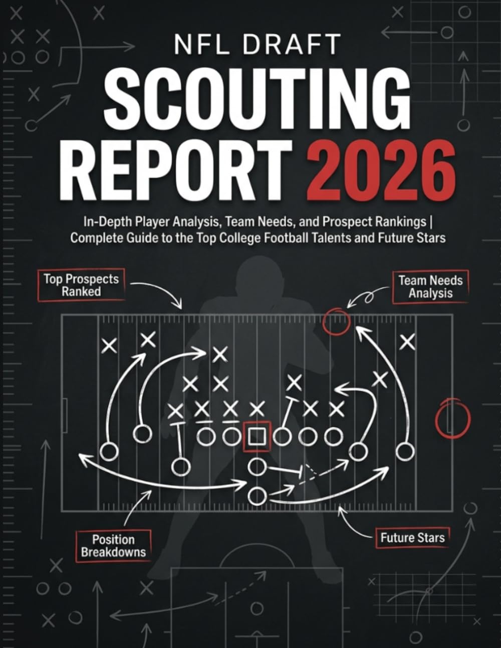 NFL Draft Scouting Report 2026: In-Depth Player Analysis, Team Needs, and Prospect Rankings | Complete Guide to the Top College Football Talents and Future Stars