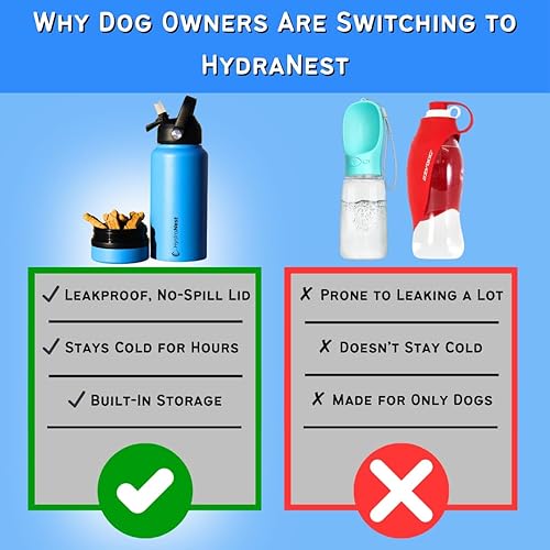 Miniatura 5 de HydraNest - Botella de agua de acero inoxidable con popote y recipiente para aperitivos, a prueba de fugas y oculta, ideal para gimnasio, niños y