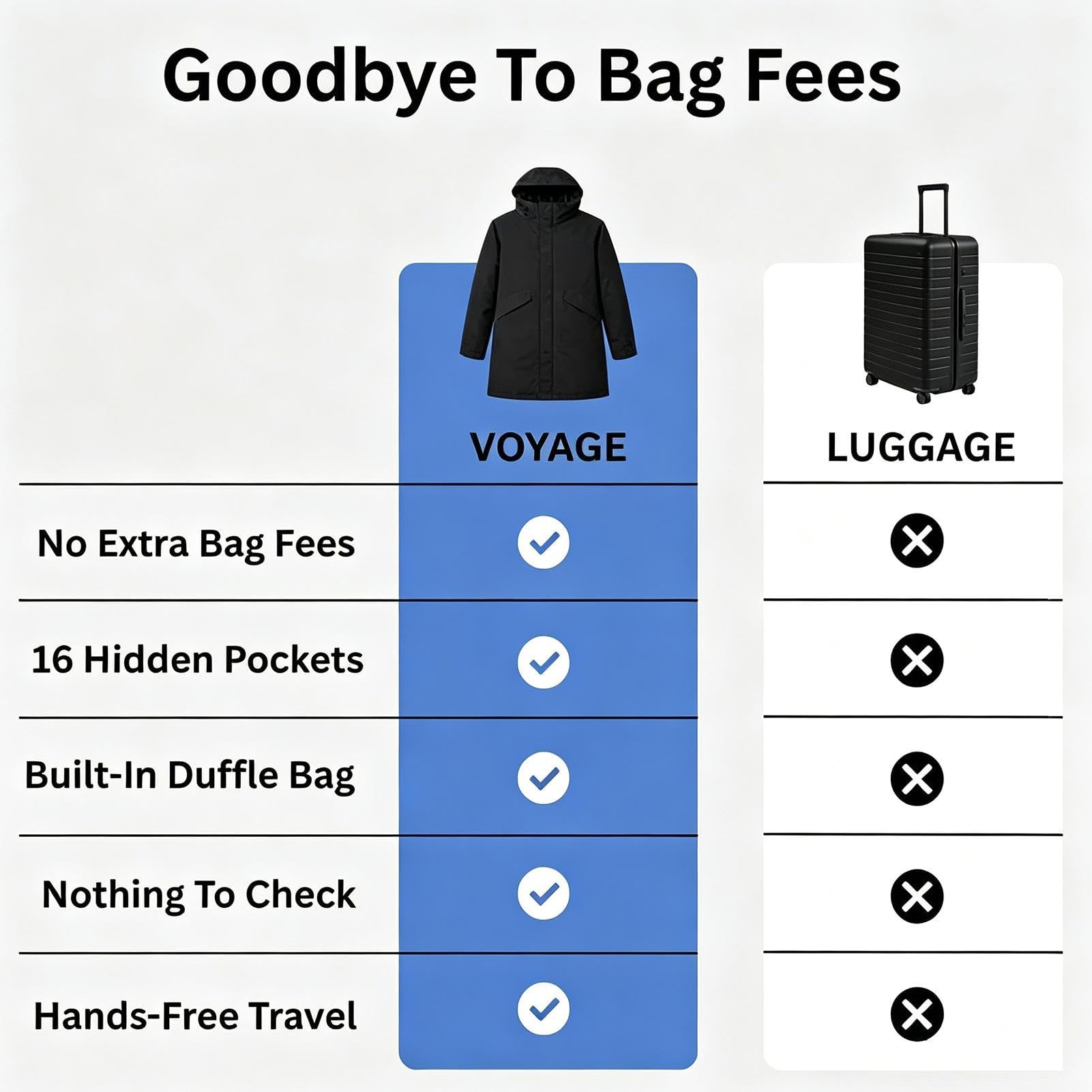 Générique Voyage Coat Travel with Hidden Pockets, 16 Pockets Zipper The Packable Travel Jacket Coat for 14lbs Clothes Airplane Camping