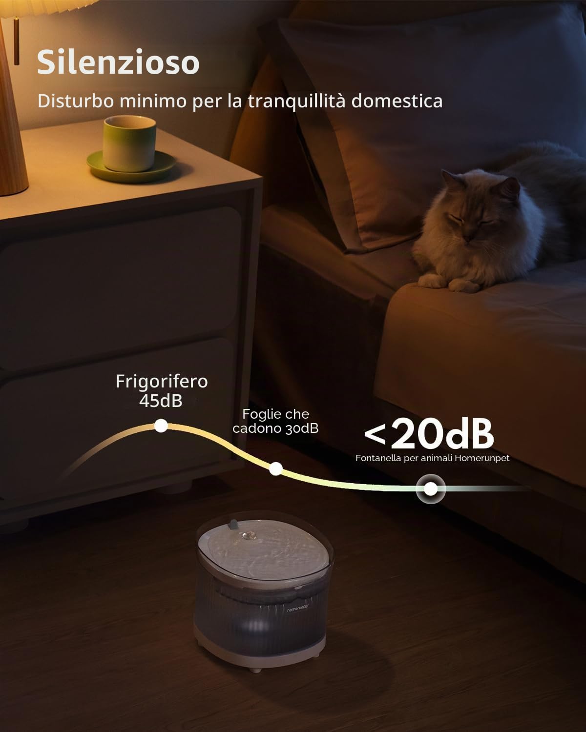 HomeRunPet Fontanella per Gatti Senza Fili con Sensore di Movimento, Silenziosa Fontana per Gatti a Batteria da 7800mAh, Senza BPA, Installazione Rapida e Pulizia Facile, Filtri Inclusi, 2L