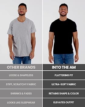 INTO THE AM Men's Plain Basic Tees 3 Pack Multipack - Fitted INTO THE AM Men's Plain Basic Tees 3 Pack Multipack - Fitted