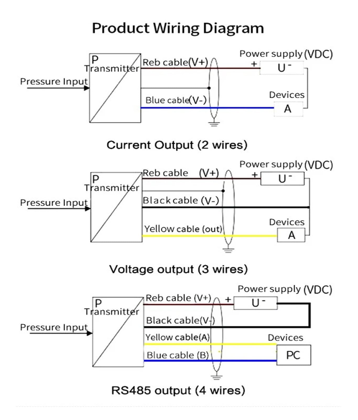 Sensore di livello dell'acqua 0-10 V 4-20 mA RS485 Trasmettitore di livello del liquido sommergibile Campo di misura 0-5 M Protezione robusta(4M Range 5M Cable,0-3.3V)