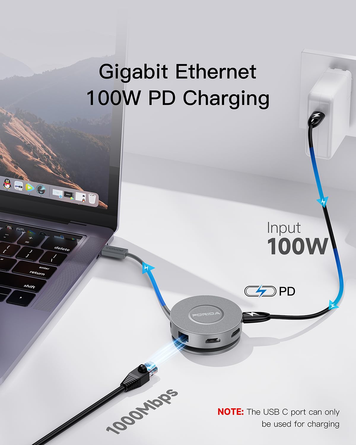 Station d'accueil ronde USB C double moniteur HDMI, concentrateur USB-C FORIDA USB-C, adaptateur double 4K HDMI USB C vers USB, Ethernet 1 Gbit/s, alimentation 100 W, lecteur de carte micro SD pour