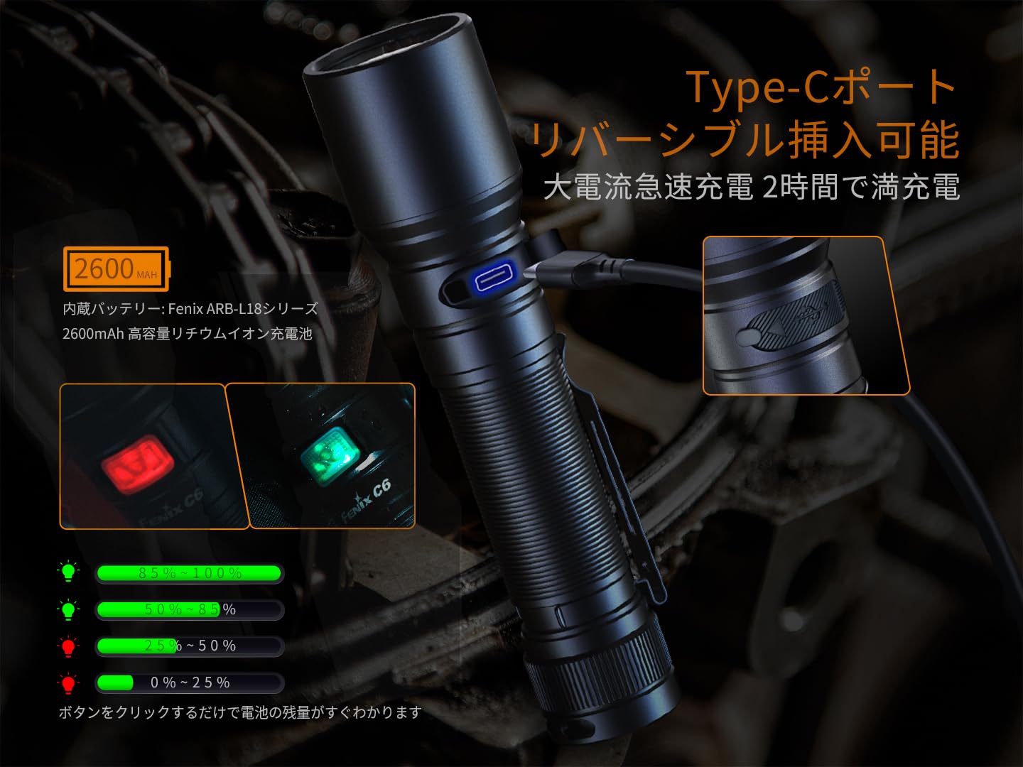Fenix C6 V3.0 懐中電灯 1500ルーメン Amazon.co.jp: Fenix C6 V3.0 懐中