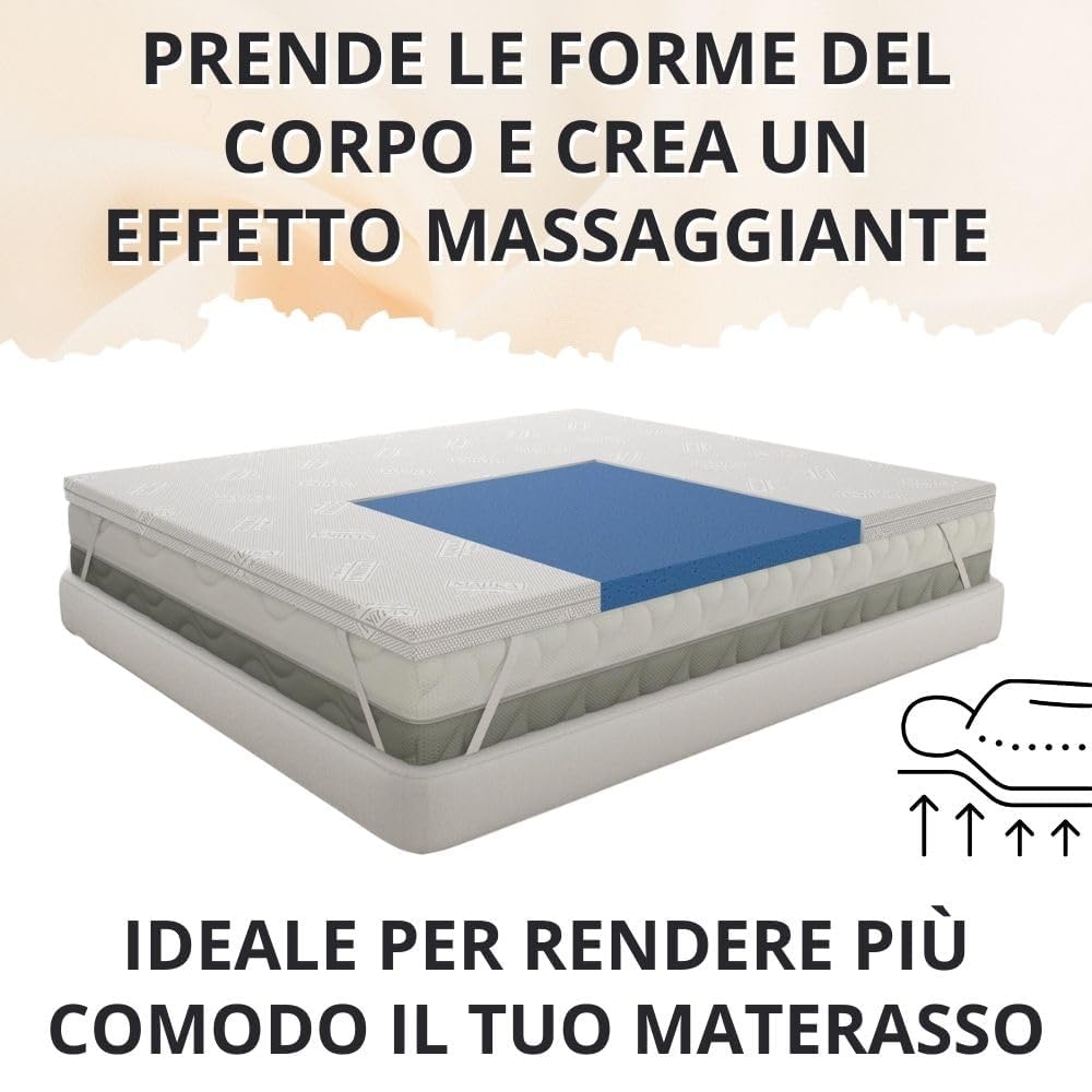 MAXIME MAISON - Topper Singolo 80x190 Memory Foam da 5 cm (Medio/Rigido) Antiacaro e Anallergico: Il Topper che Promette Sogni d'Oro