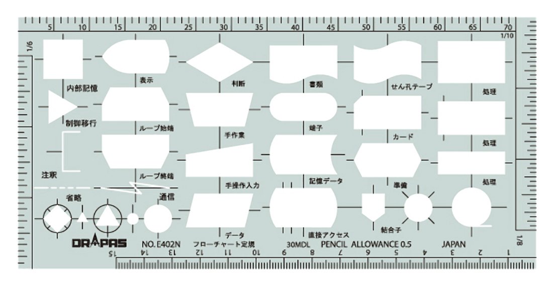 (未使用･未開封品)　ドラパス テンプレート E402N フローチャート定規 A 31402 sdt40b8 Amazon | ドラパス テンプレート E402N フローチャート定規 A 31402