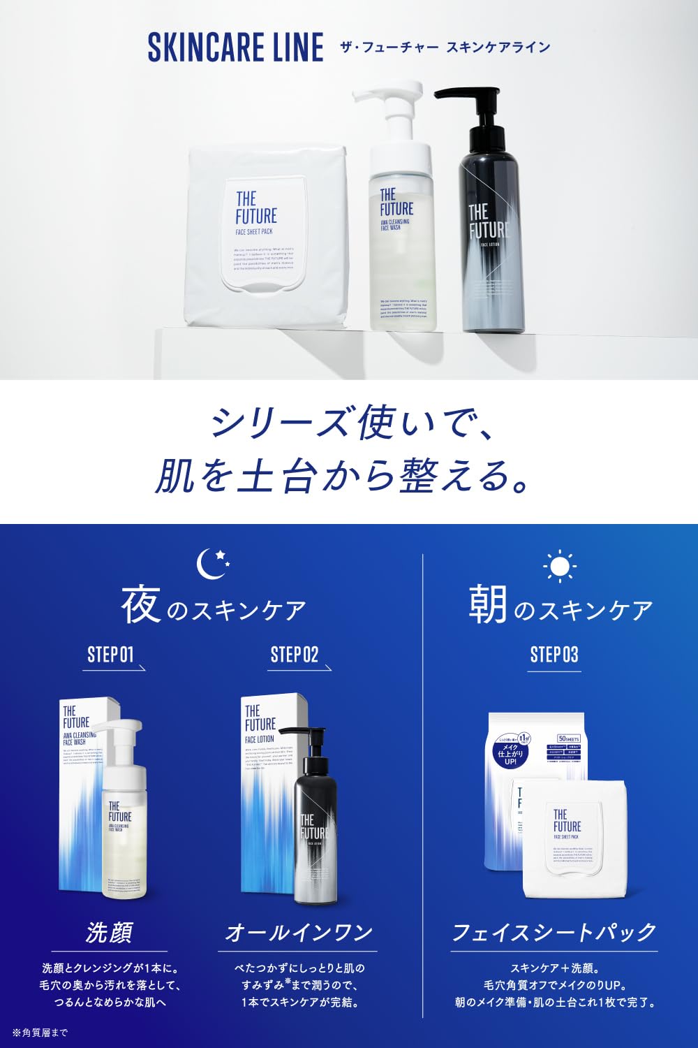 Amazon | THE FUTURE 泡クレンジングフェイスウォッシュ 145ml メンズ